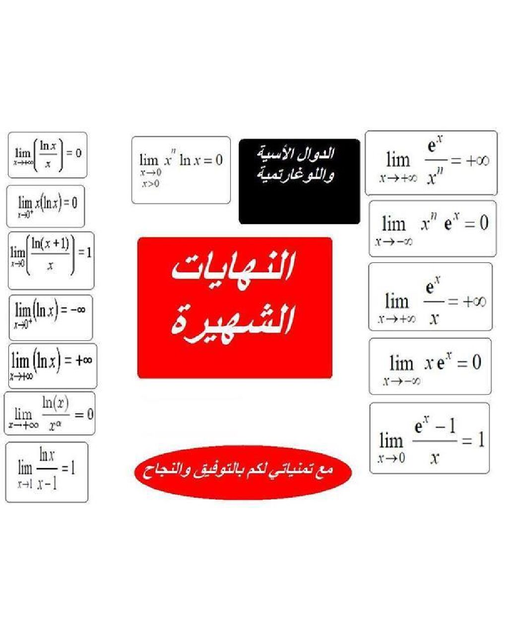 ملخصات شاملة لمختلف الوحدات في مادة الرياضيات جميع الشعب العلمية 3 ثانوي