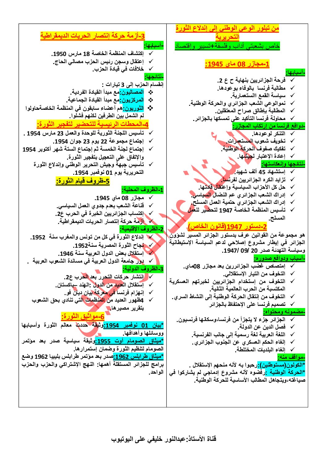 ملخصات مادة التاريخ للأستاذ عبد النور خليفي 3 ثانوي