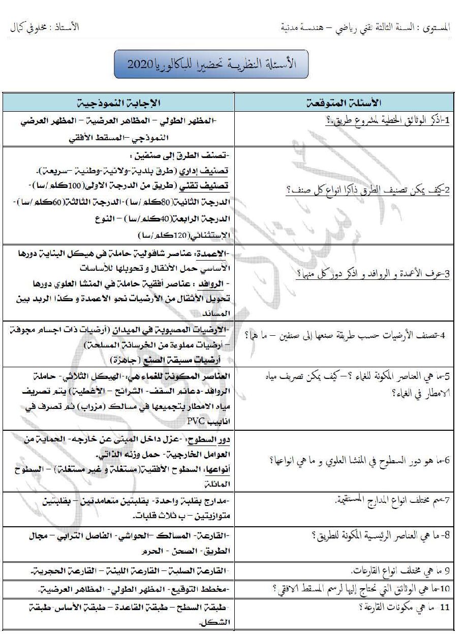 ملخص الأسئلة النظرية في مادة الهندسة المدنية للأستاذ مخلوفي كمال 3 ثانوي