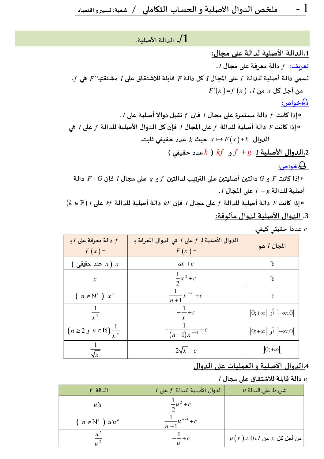 ملخص الدوال الأصلية و الحساب التكاملي لشعب تسيير و اقتصاد للأستاذ شعبان أسامة 3 ثانوي