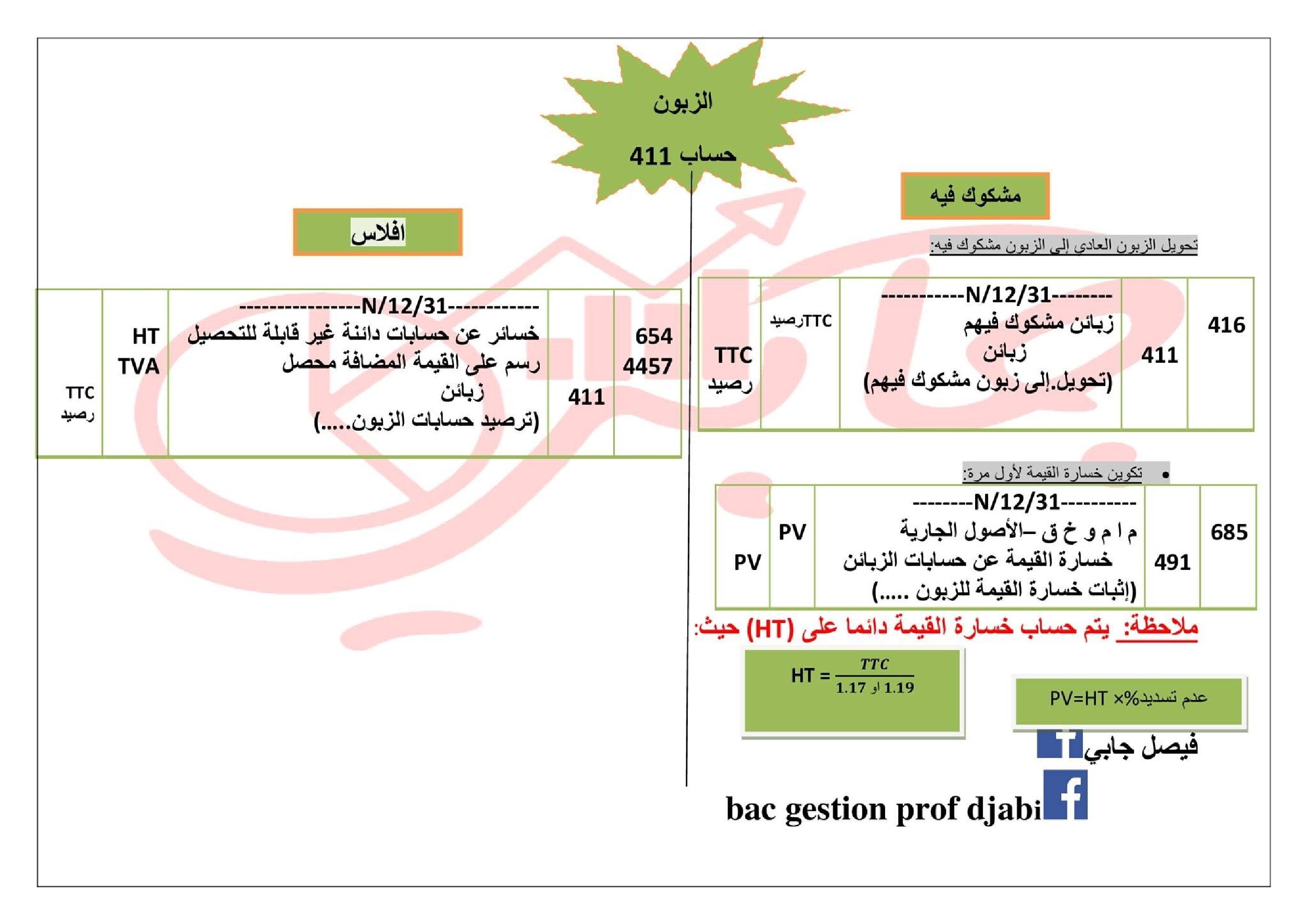 ملخص الزبائن في المحاسبة للأستاذ فيصل جابي 3 ثانوي