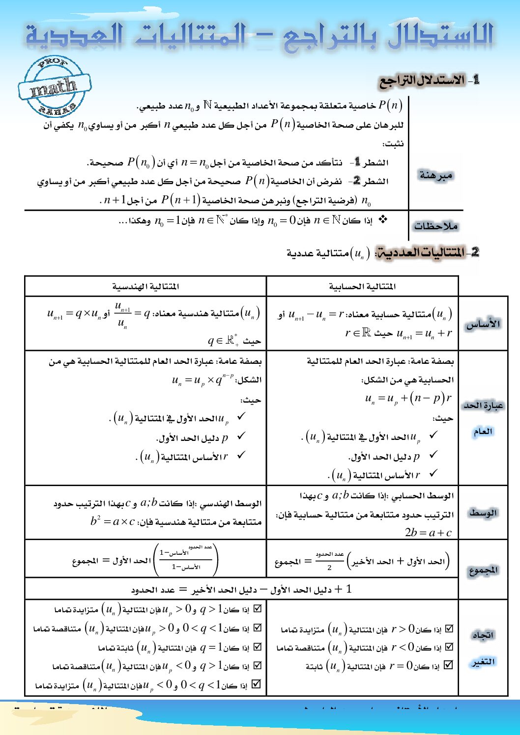 ملخص المتتاليات العددية و الاستدلال بالتراجع للأستاذ رحاب عبد الباسط 3 ثانوي