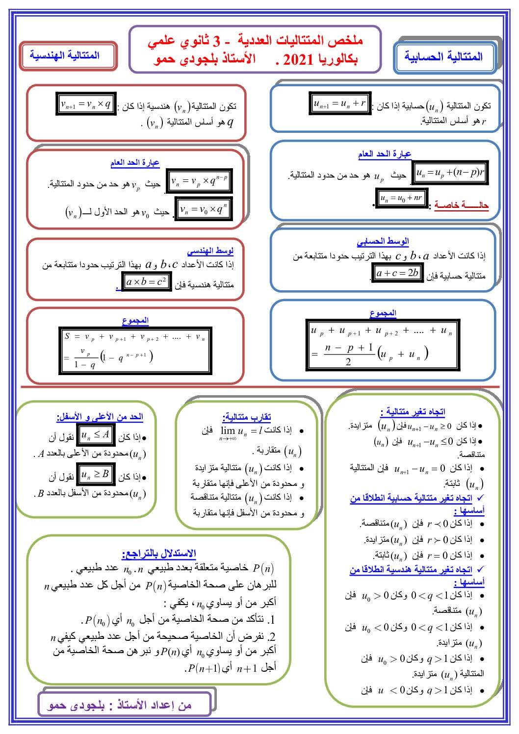 ملخص المتتاليات مع سلسلة تمارين في مادة الرياضيات للاستاذ بلجودي 3 ثانوي