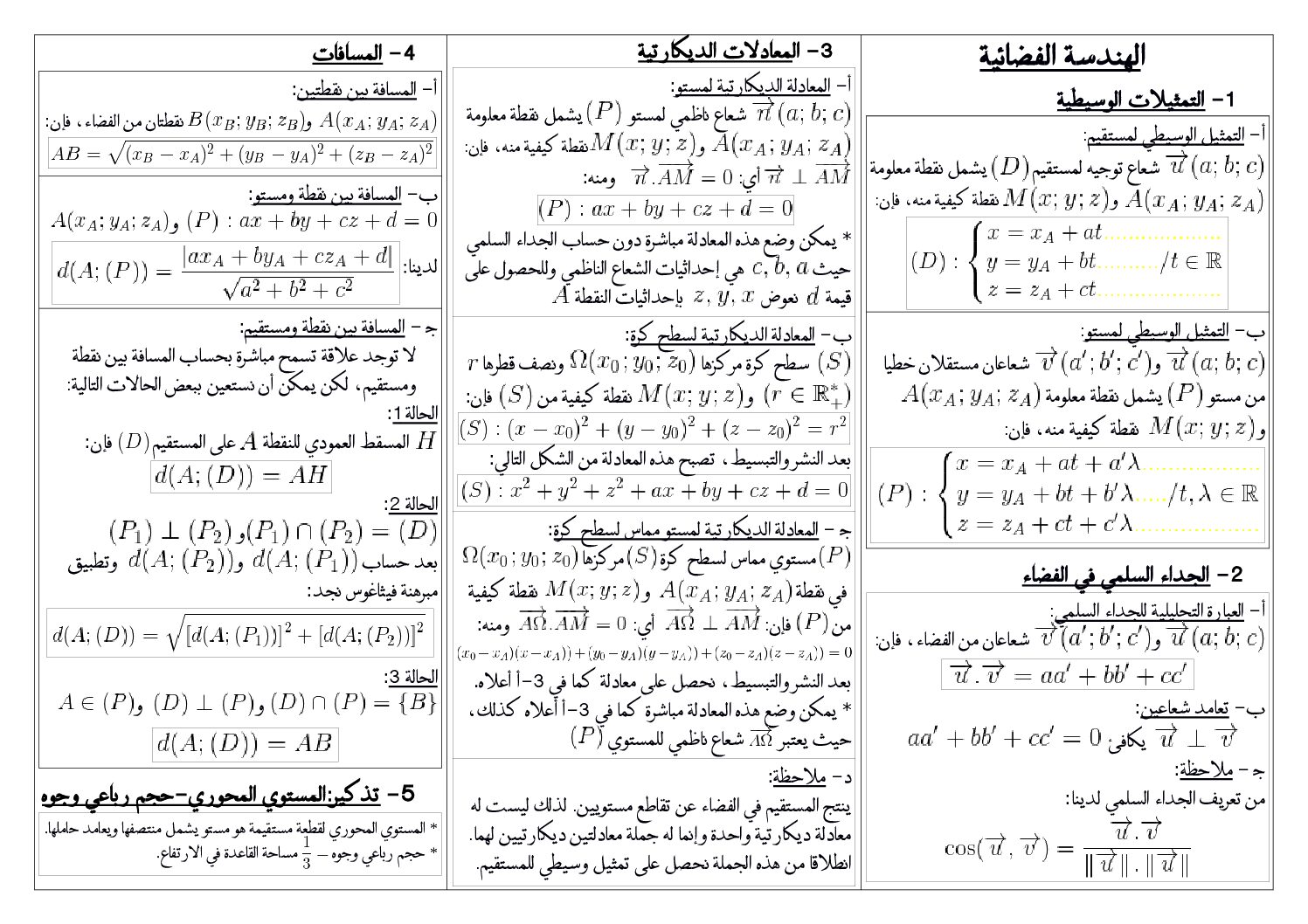ملخص الهندسة الفضائية إعداد الأستاذ حمادة محمد العربي 3 ثانوي