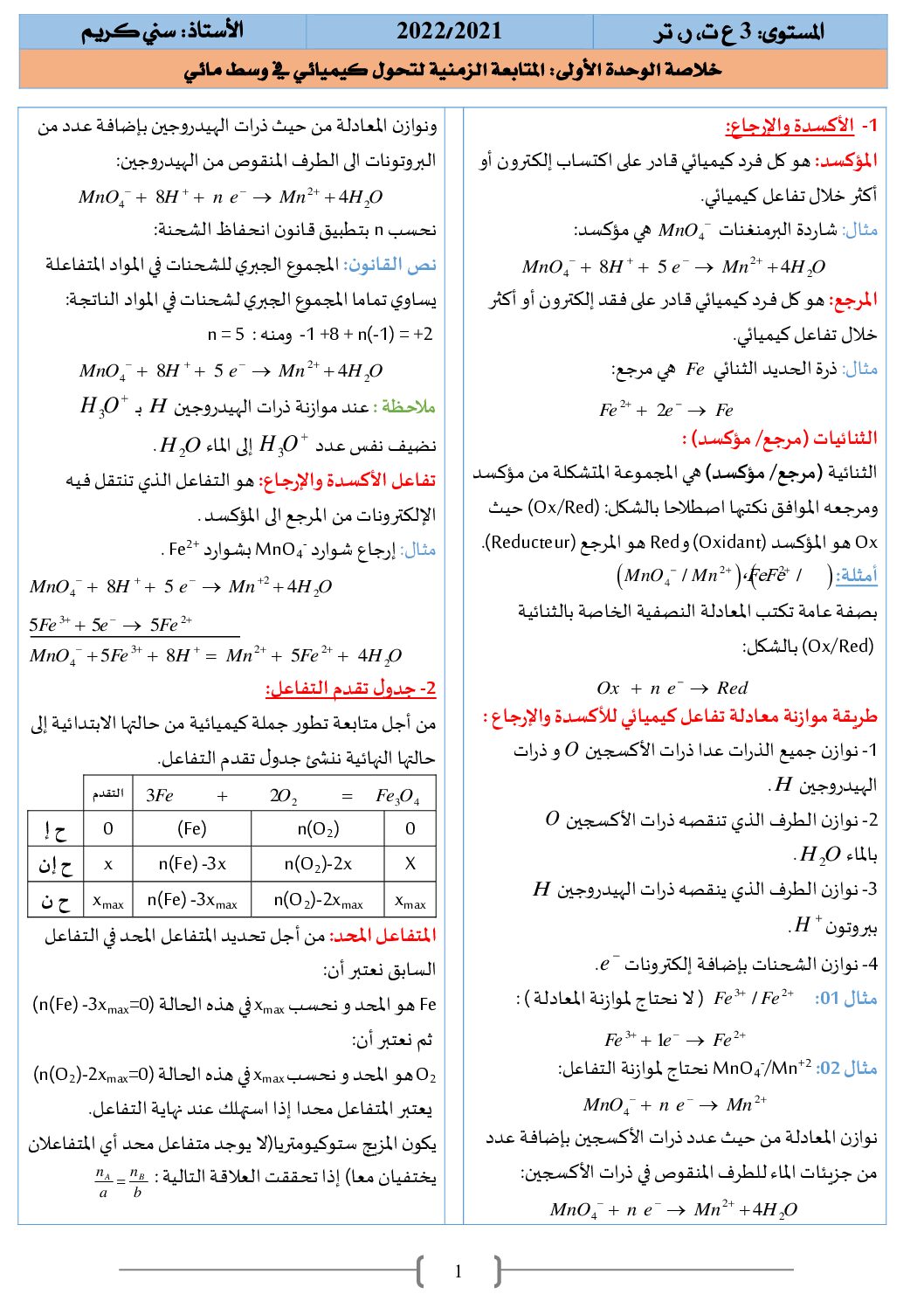 ملخص الوحدة 01 المتابعة الزمنية لتحول كيميائي في الفيزياء للاستاذ سني كريم 3 ثانوي