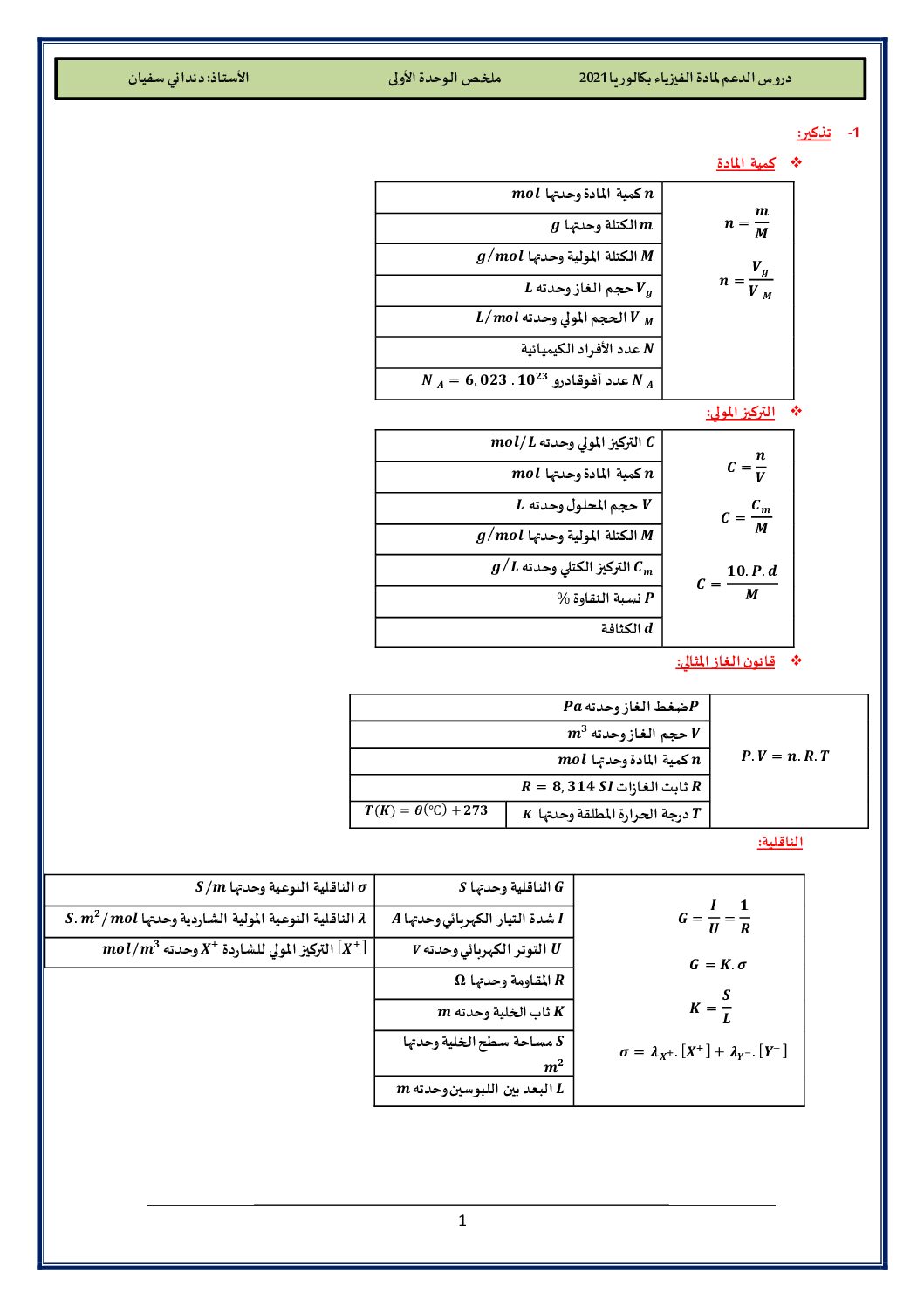 ملخص الوحدة 01 المتابعة الزمنية لتحول كيميائي في وسط مائي للأستاذ دنداني 3 ثانوي