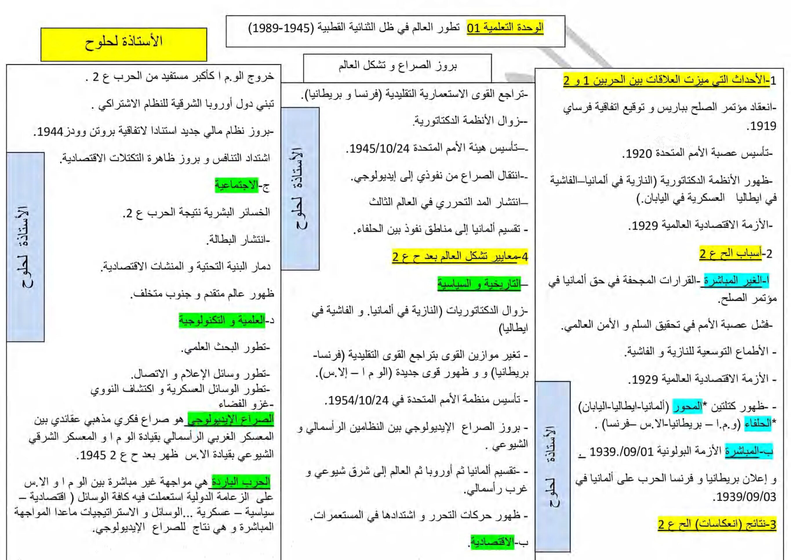ملخص الوحدة 01 تطور العالم في ظل الثنائية القطبية في التاريخ للاستاذة لحلوح 3 ثانوي