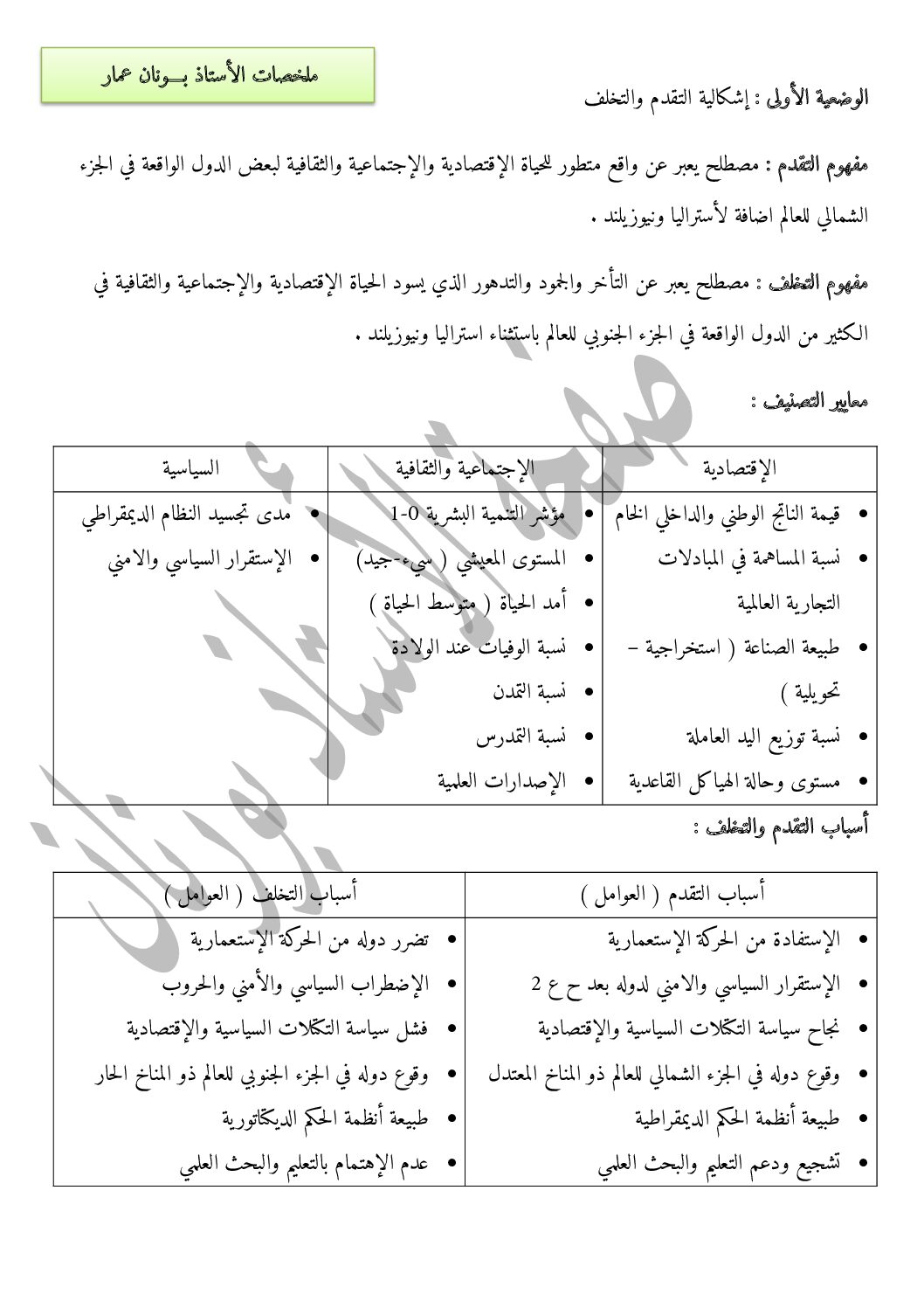 ملخص الوحدة 01 واقع الاقتصاد العالمي في الجغرافيا للاستاذ بورنان 3 ثانوي