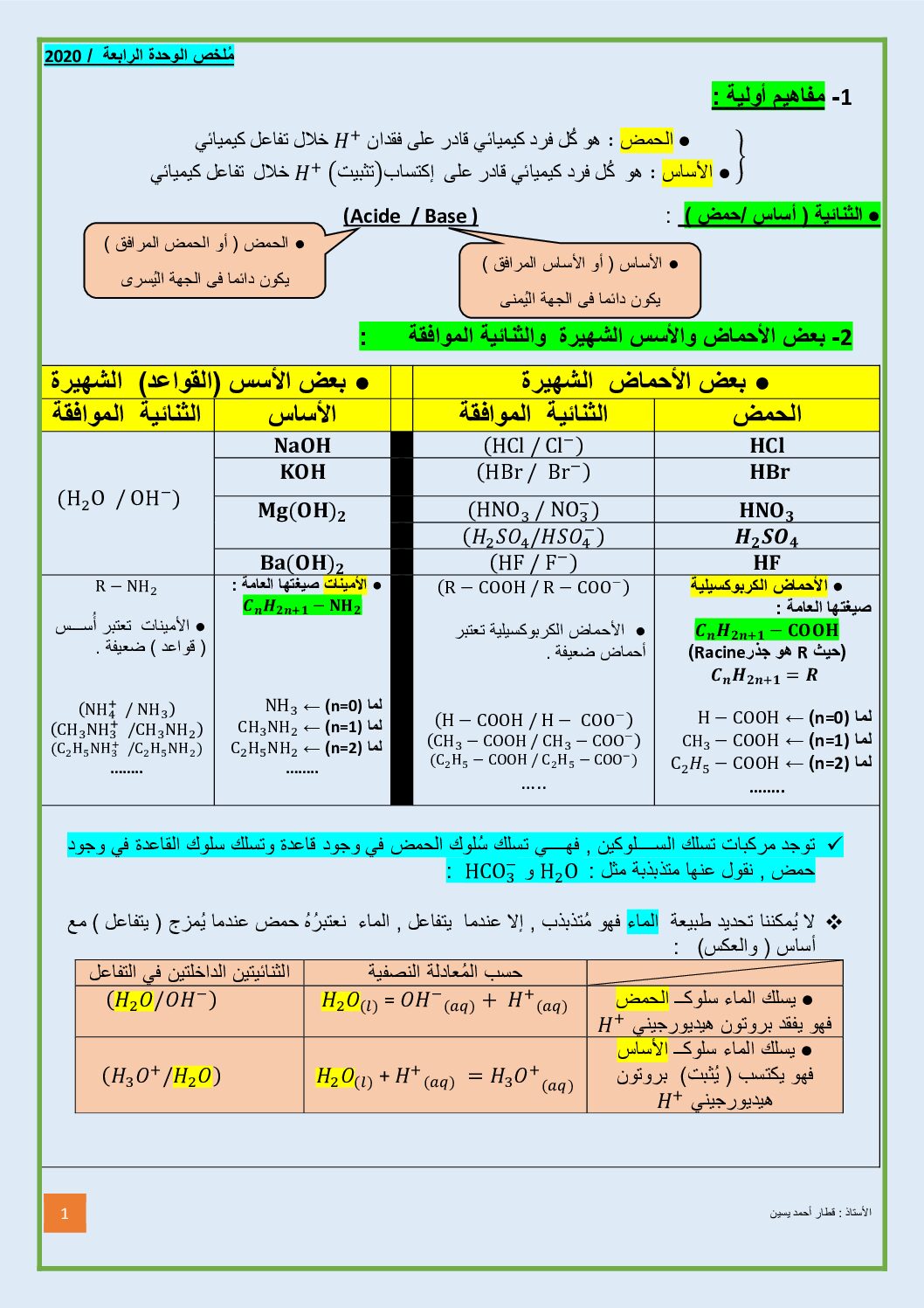 ملخص الوحدة 04 الاحماض و الاسس للاستاذ قطار أحمد 3 ثانوي