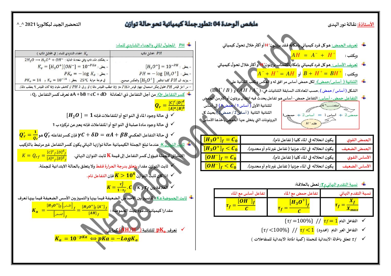 ملخص الوحدة 04 تطور جملة كيميائية نحو حالة التوازن للاستاذة نقالة نور الهدر 3 ثانوي