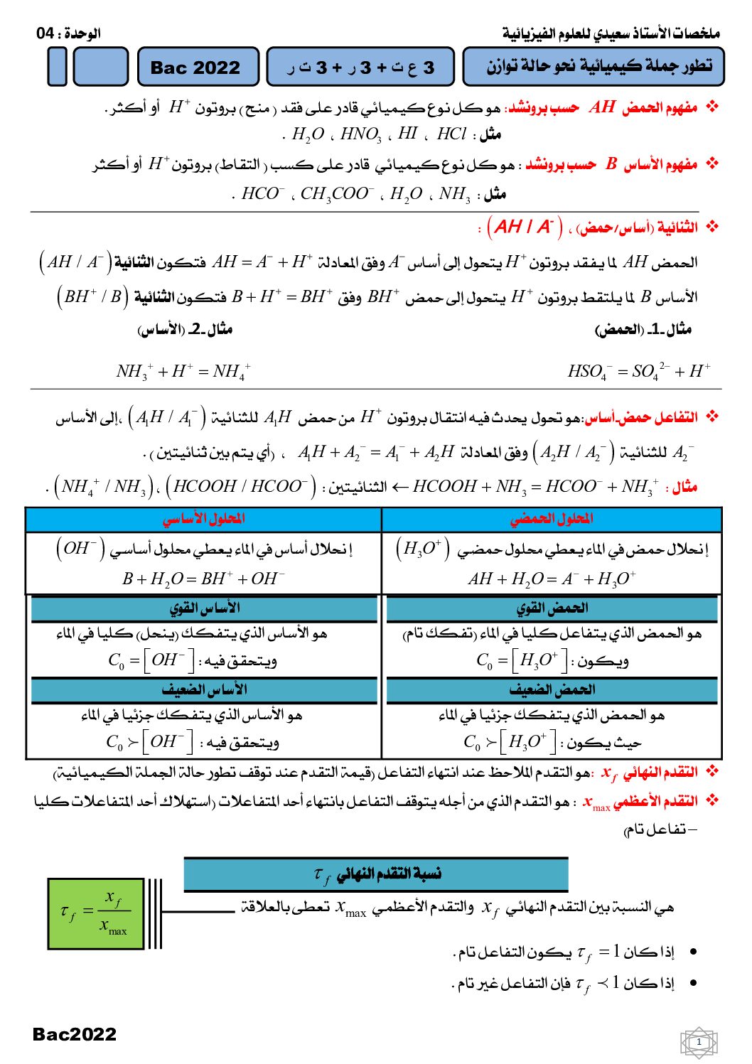ملخص الوحدة 04 تطور جملة كيميائية نحو حالة توازن مع تمرين محلول للأستاذ سعيدي 3 ثانوي