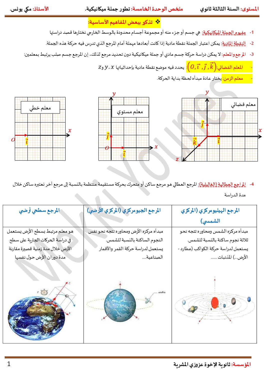 ملخص الوحدة 05 تطور جملة ميكانيكية للاستاذ مكي يونس 3 ثانوي