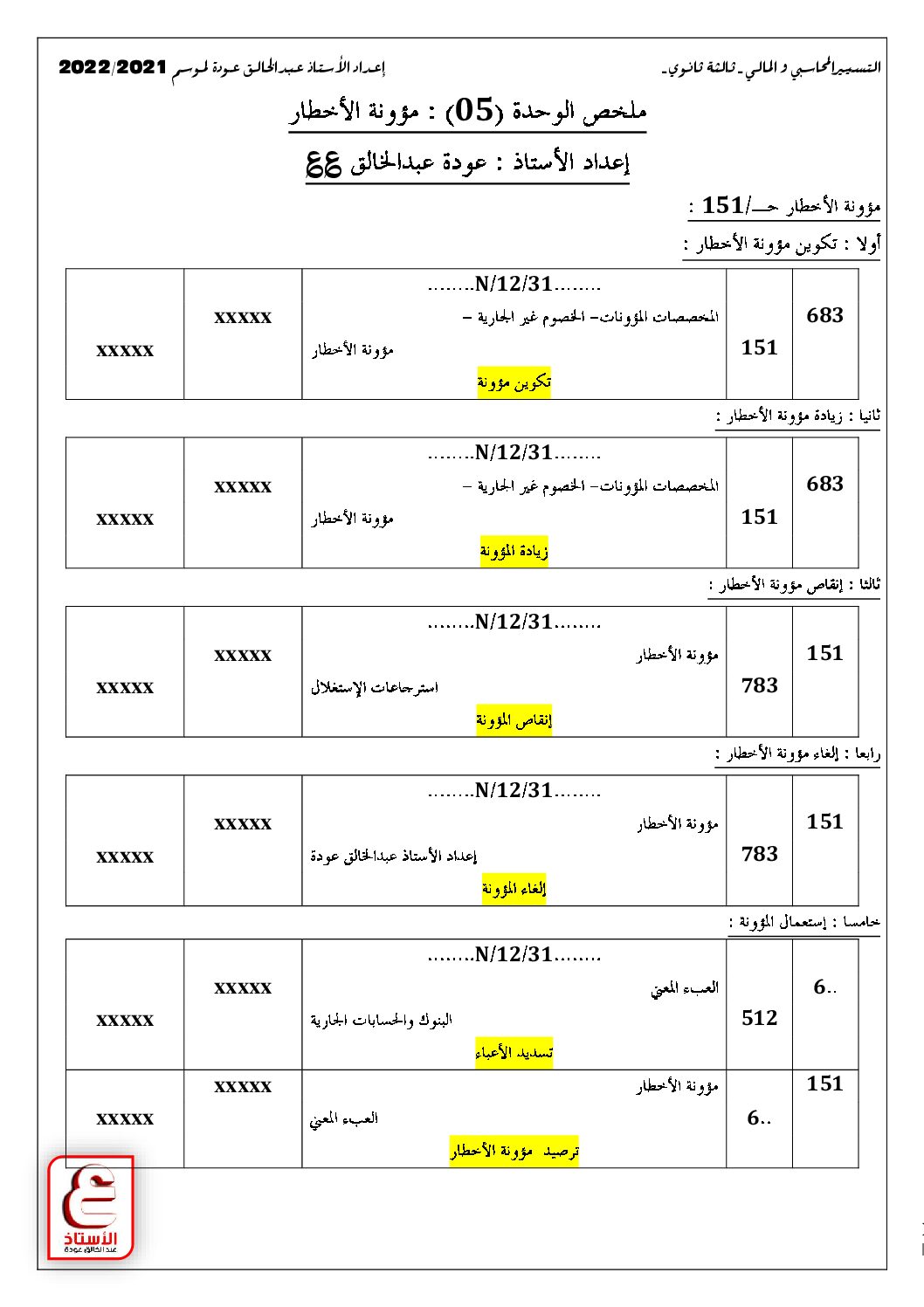 ملخص الوحدة 05 مؤونة الأخطار في المحاسبة للأستاذ عودة عبد الخالق 3 ثانوي