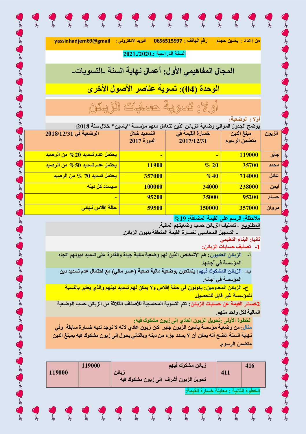 ملخص تسوية عناصر الأصول الأخرى في المحاسبة للأستاذ حجام ياسين 3 ثانوي