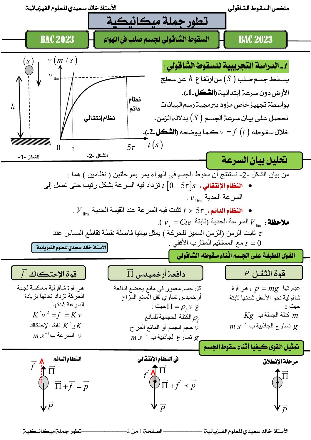 ملخص حول السقوط الشاقولي في مادة الفيزياء للأستاذ خالد سعيدي 3 ثانوي