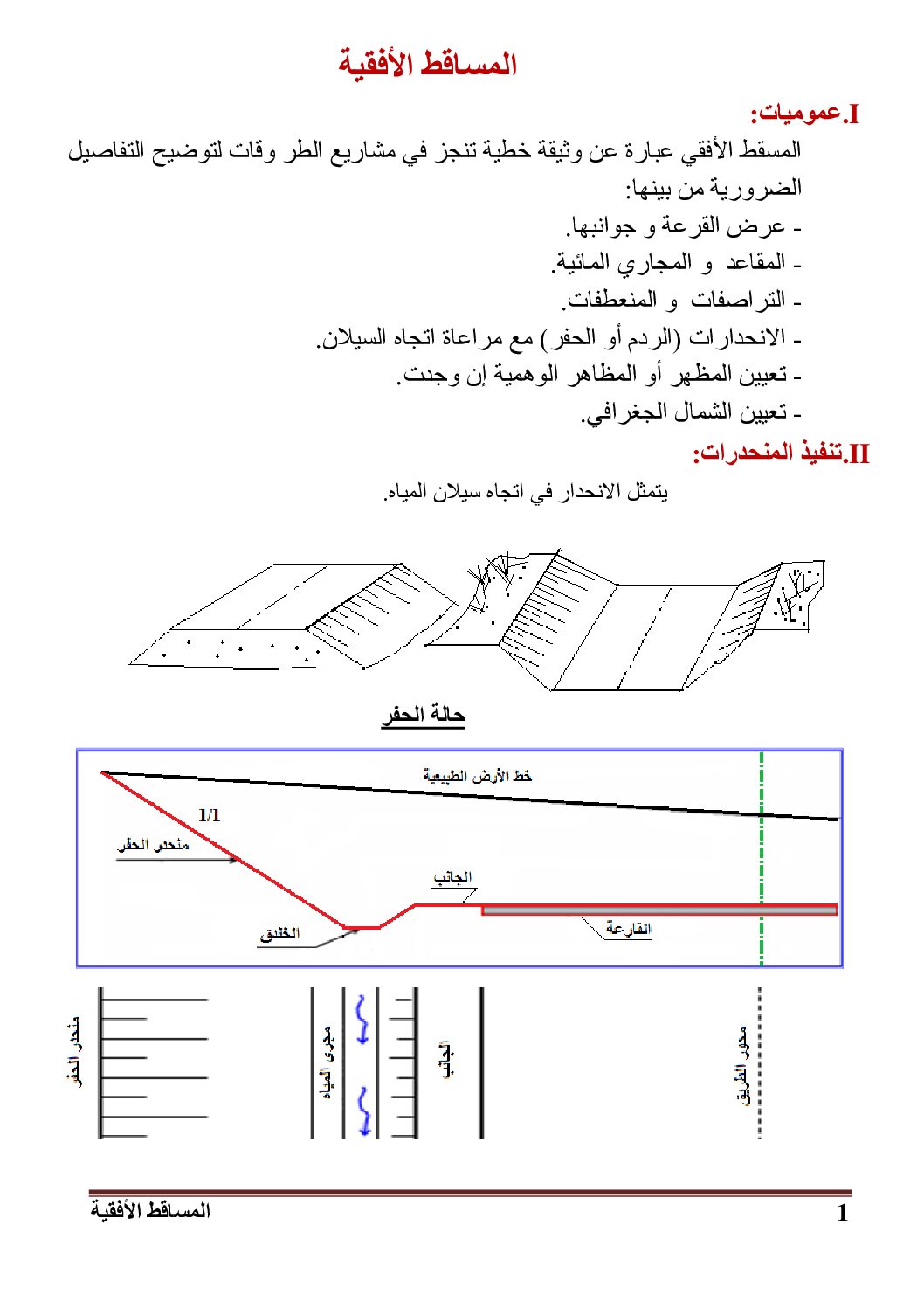 ملخص درس المساقط الأفقية في الهندسة المدنية 3 ثانوي