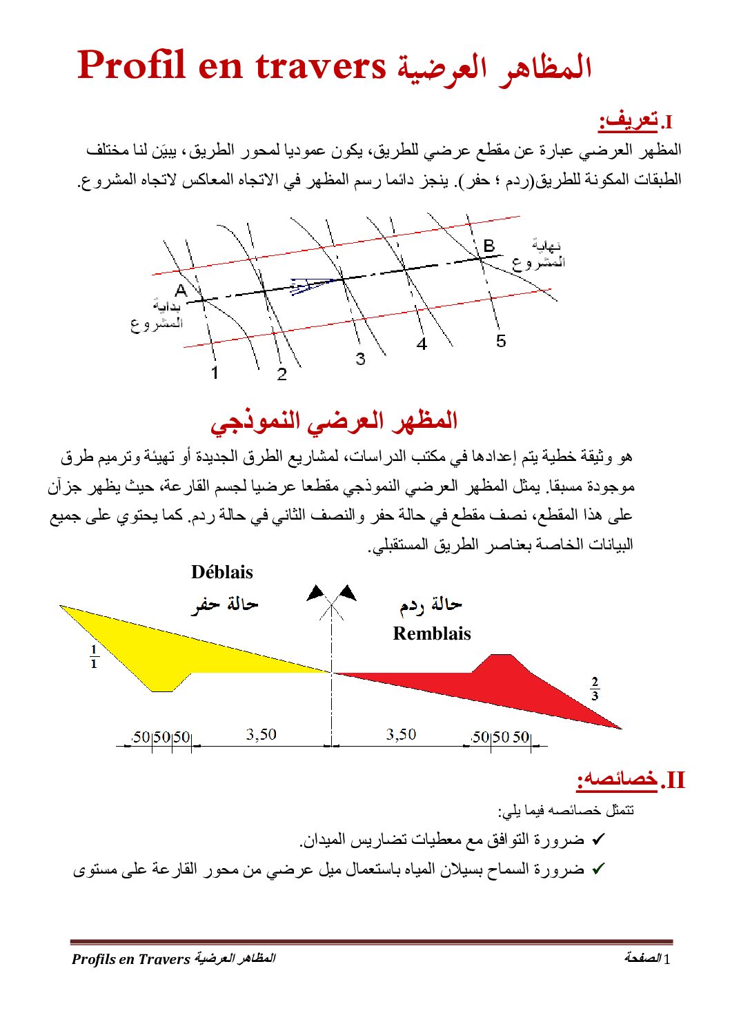 ملخص درس المظاهر العرضية في الهندسة المدنية 3 ثانوي