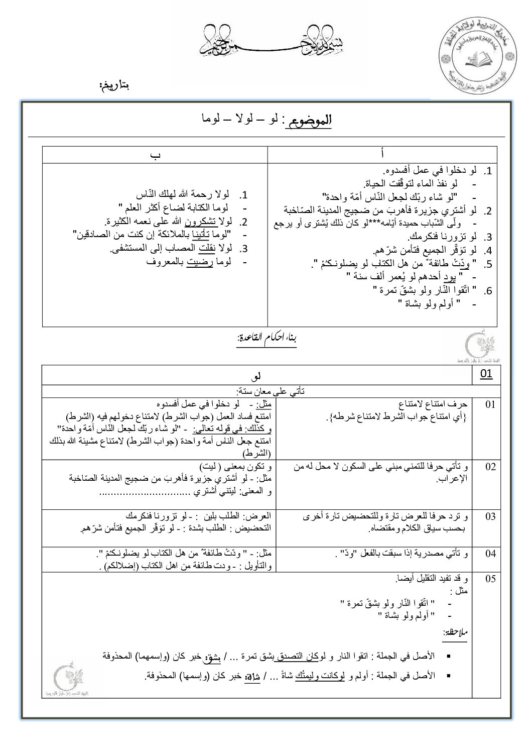 ملخص درس لا لولا لوما في اللغة العربية 3 ثانوي