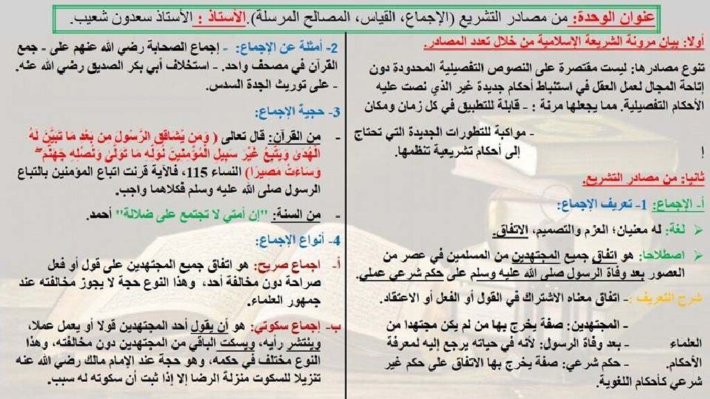 ملخص درس من مصادر التشريع للأستاذ سعدون شعيب 3 ثانوي