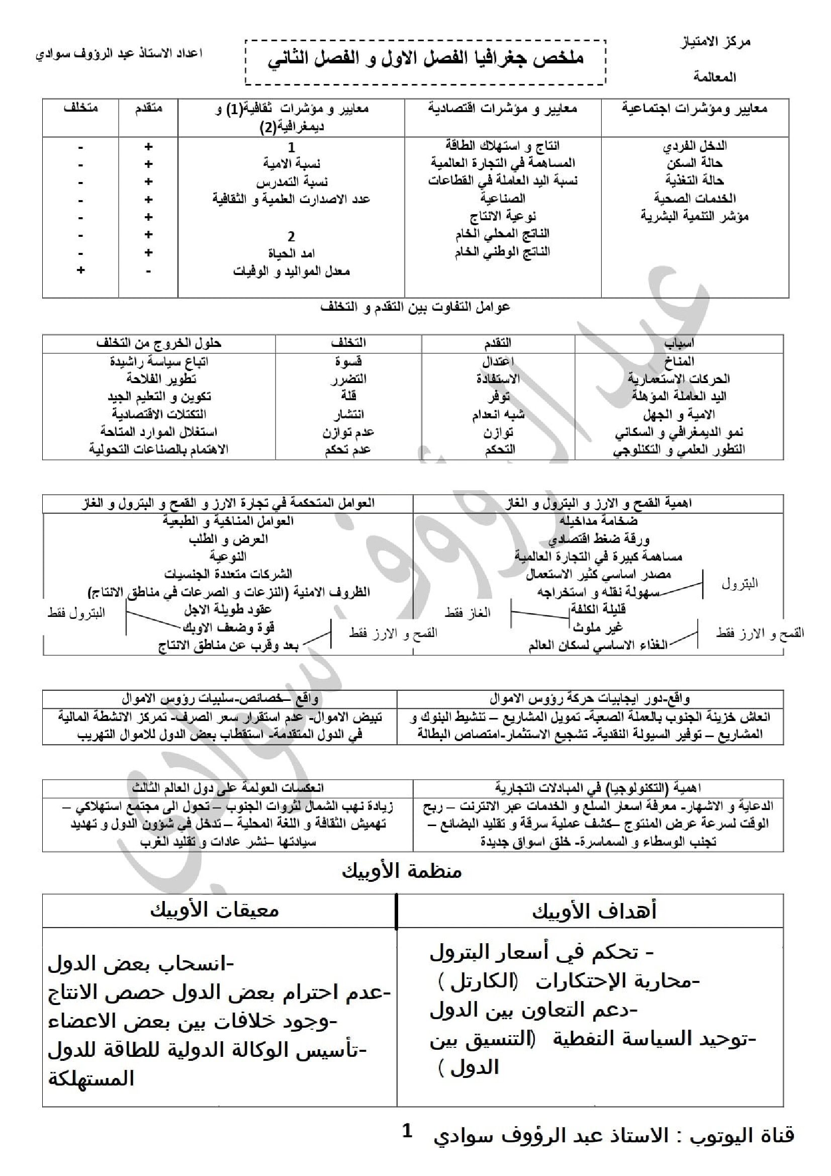 ملخص دروس الفصل الاول في مادة الجغرافيا للأستاذ عبد الرؤوف سوادي 3 ثانوي