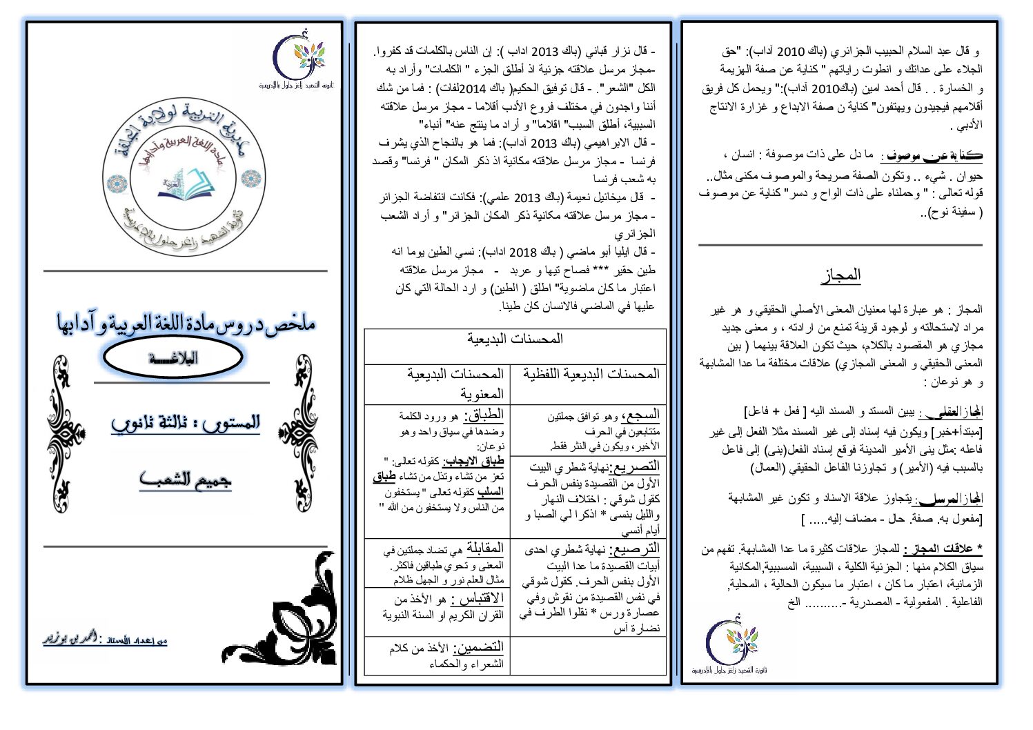 ملخص عن دروس البلاغة من إعداد الأستاذ أحمد بن بوزيد 3 ثانوي