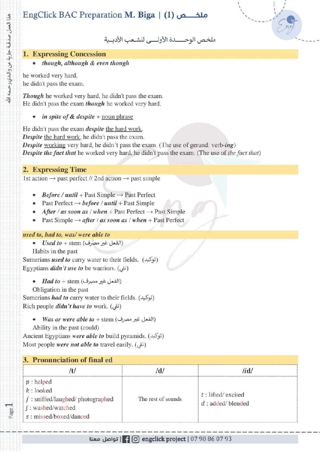 ملخص قواعد مادة اللغة الانجليزية للشعب الأدبية 3 ثانوي