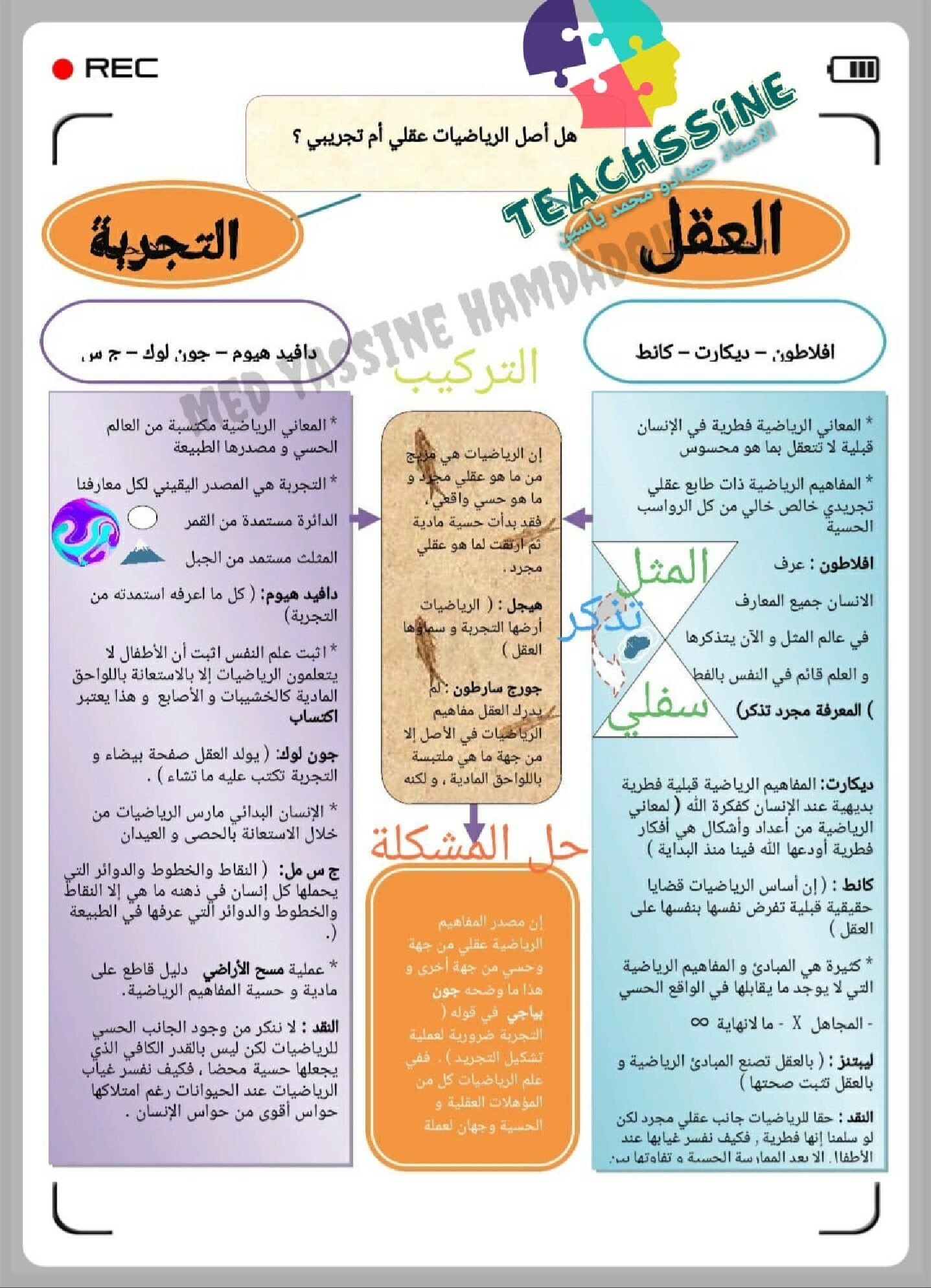 ملخص مقال أصل الرياضيات في مادة الفلسفة للأستاذ حمدادو 3 ثانوي