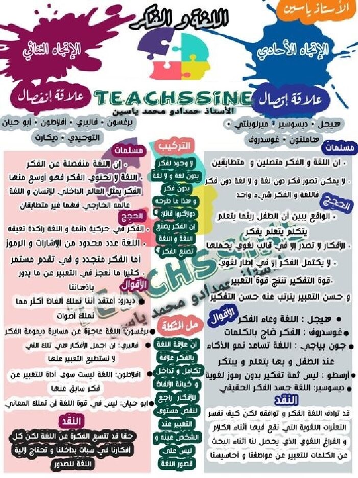 ملخص مقال اللغة و الفكر في مادة الفلسفة للأستاذ ياسين 3 ثانوي