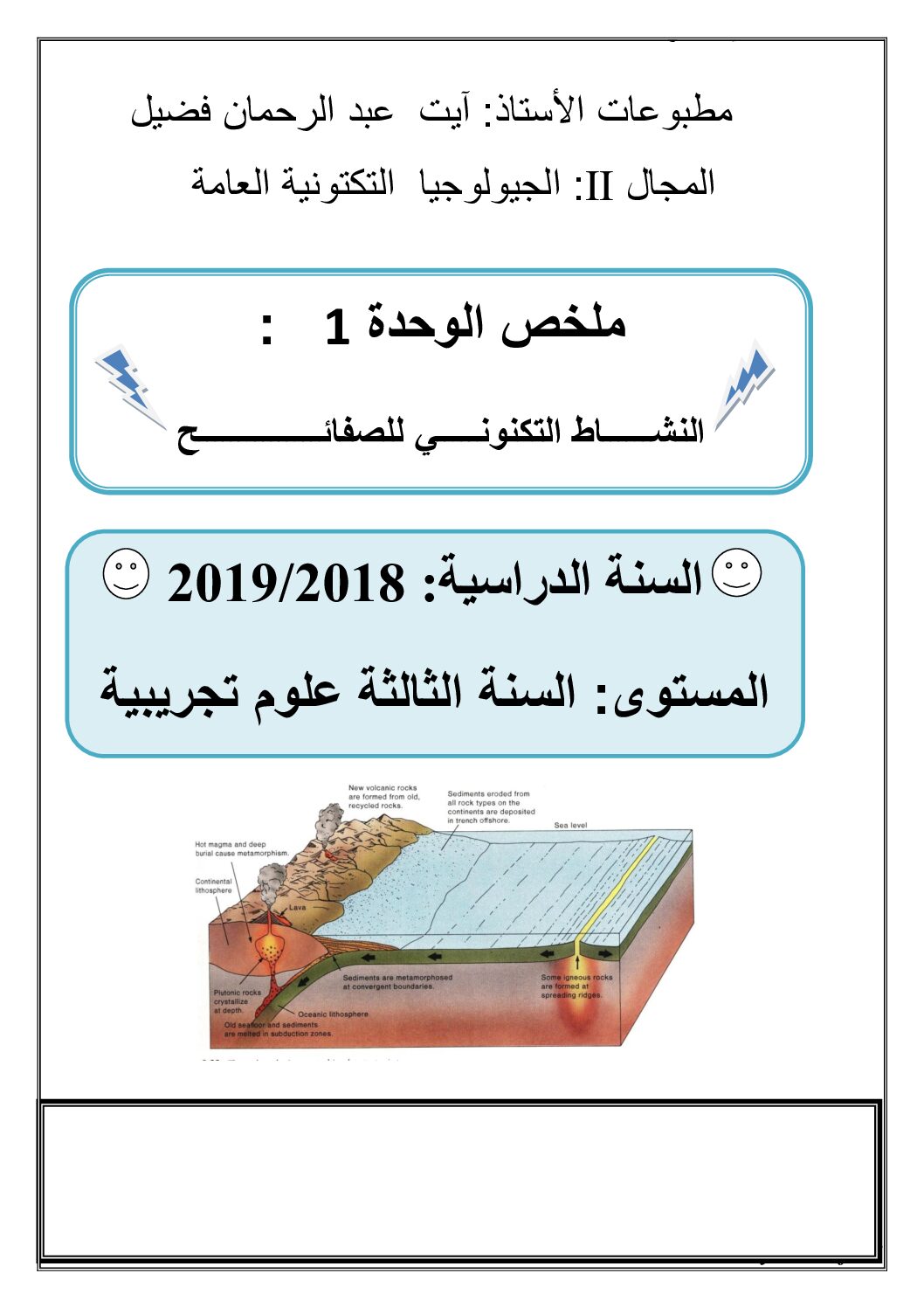 ملخص وحدة النشاط التكتوني للصفائح للأستاذ آيت عبد الرحمان فضيل 3 ثانوي