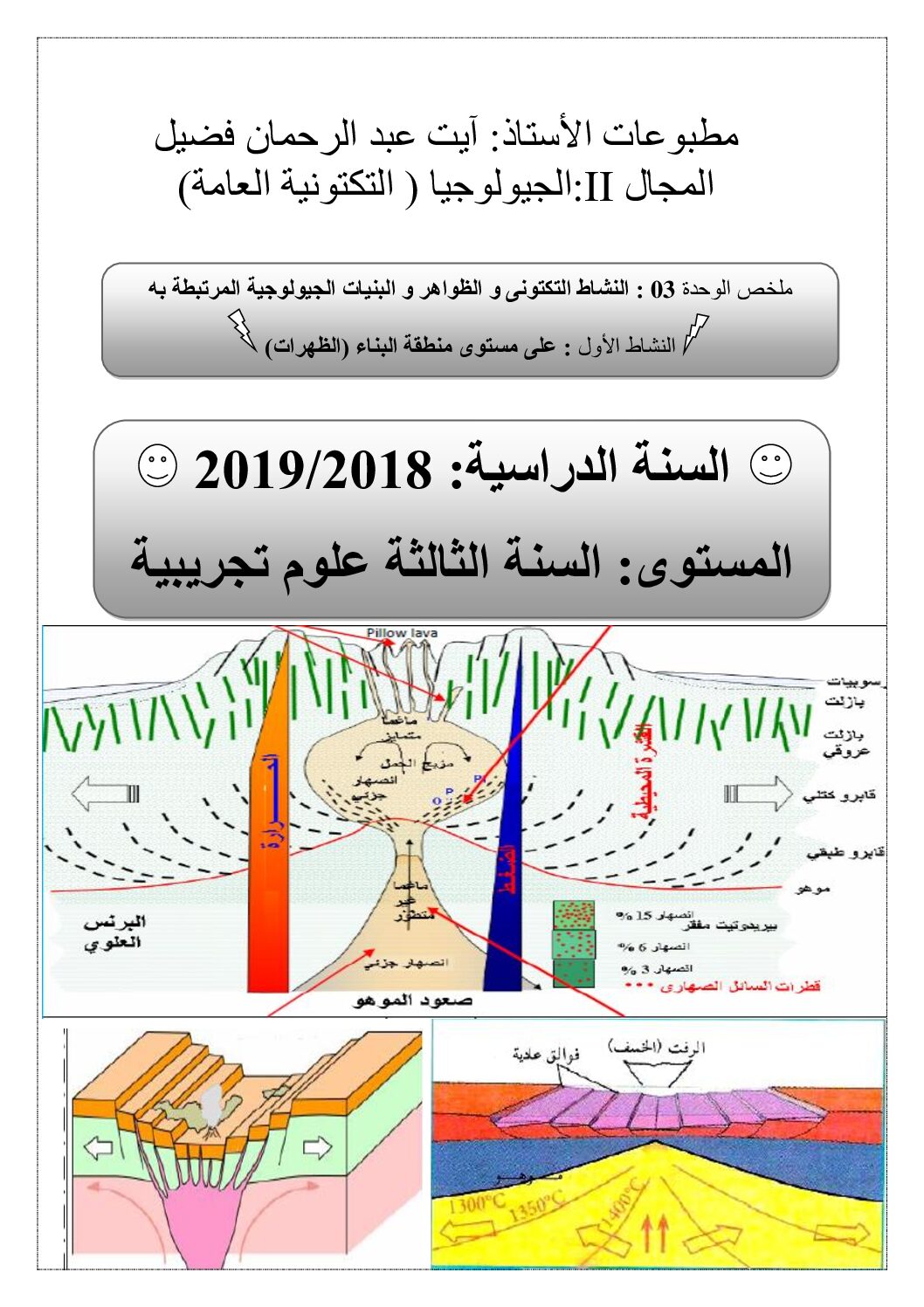 ملخص وحدة النشاط التكتوني و الظواهر و البنيات الجيولوجية للأستاذ آيت عبد الرحمان فضيل 3 ثانوي