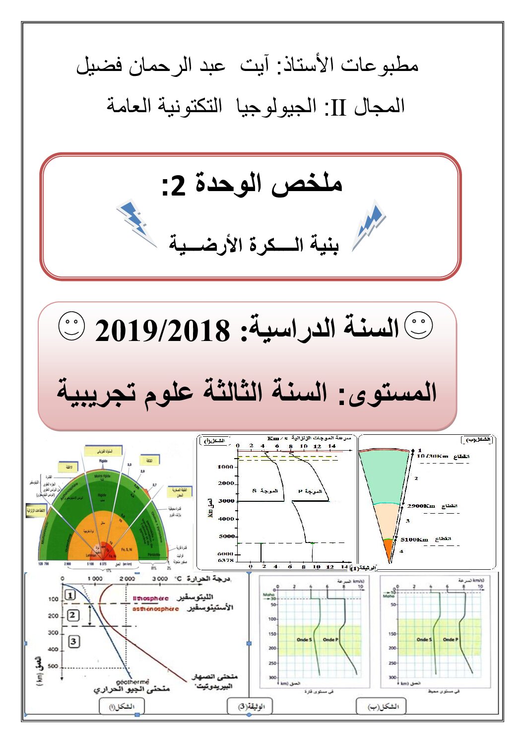 ملخص وحدة بنية الكرة الارضية للأستاذ آيت عبد الرحمان فضيل 3 ثانوي