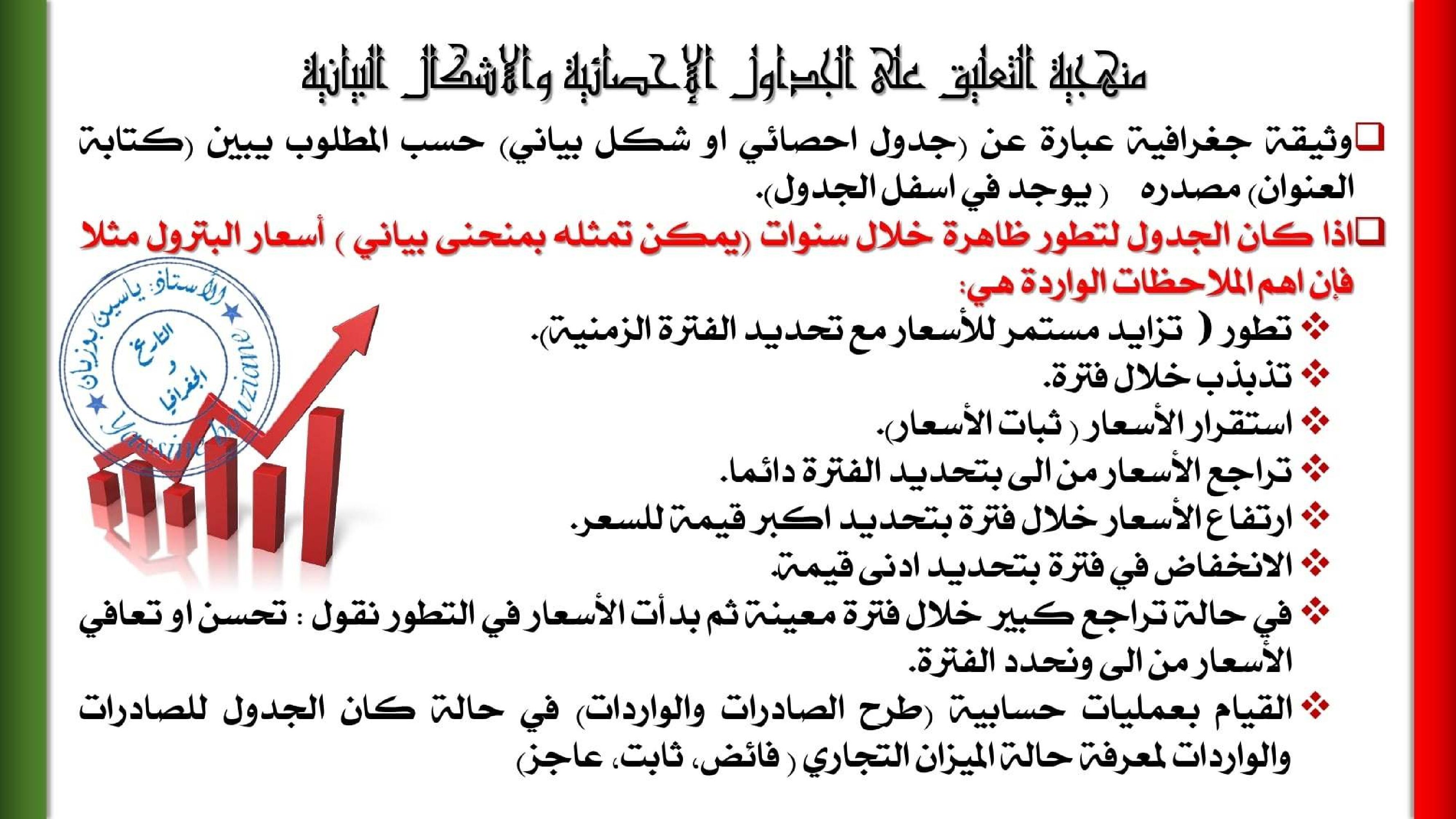 منهجية التعليق على الجداول الاحصائية و الاشكال البيانية للاستاذ ياسين بوزيان 3 ثانوي