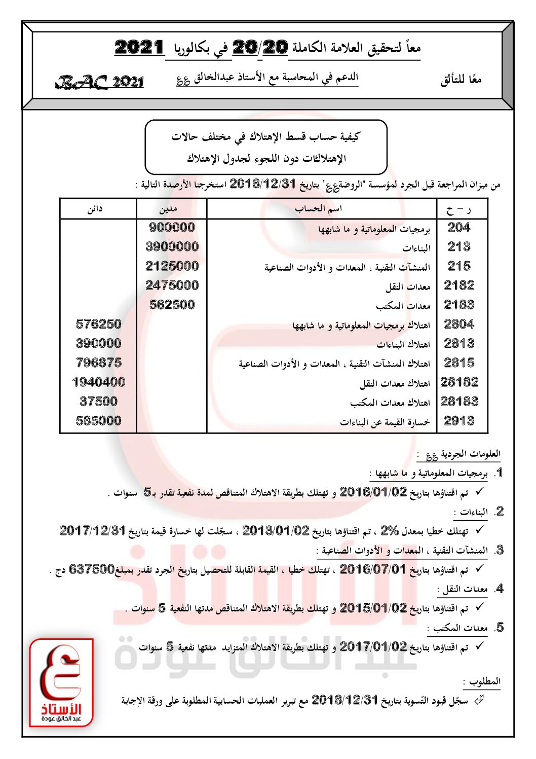 موضوع بالحل المفصل حول الاهتلاكات في المحاسبة للأستاذ عودة عبد الخالق 3 ثانوي