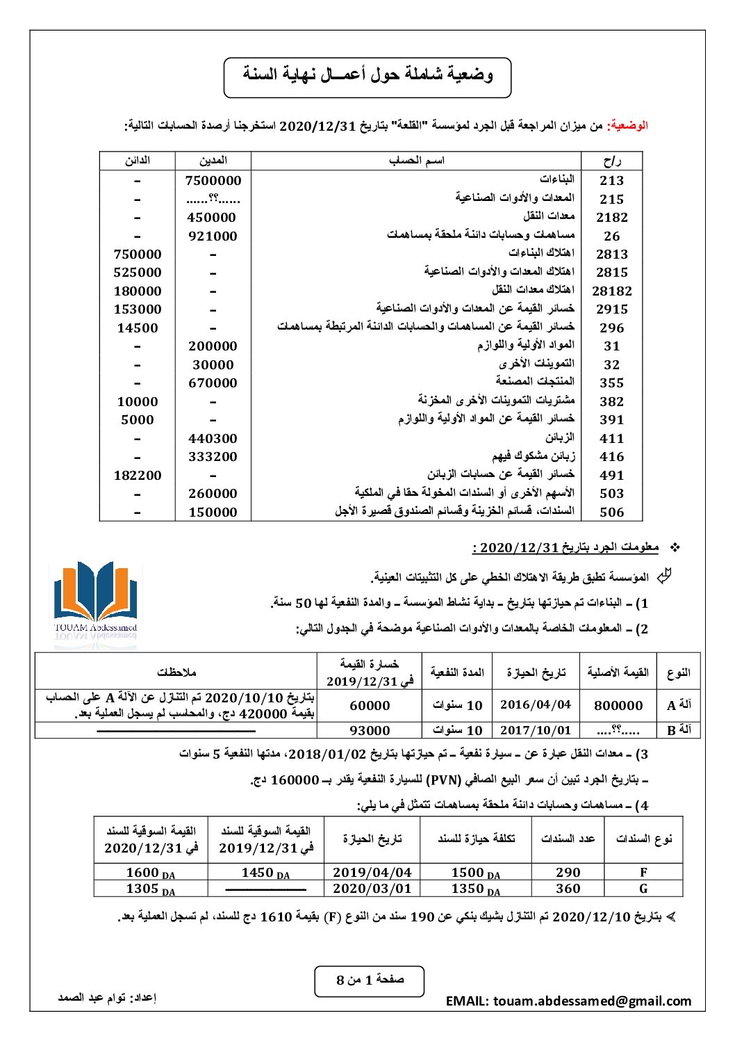 وضعية شاملة حول أعمال نهاية السنة مع الحل في المحاسبة للأستاذ توام عبد الصمد 3 ثانوي