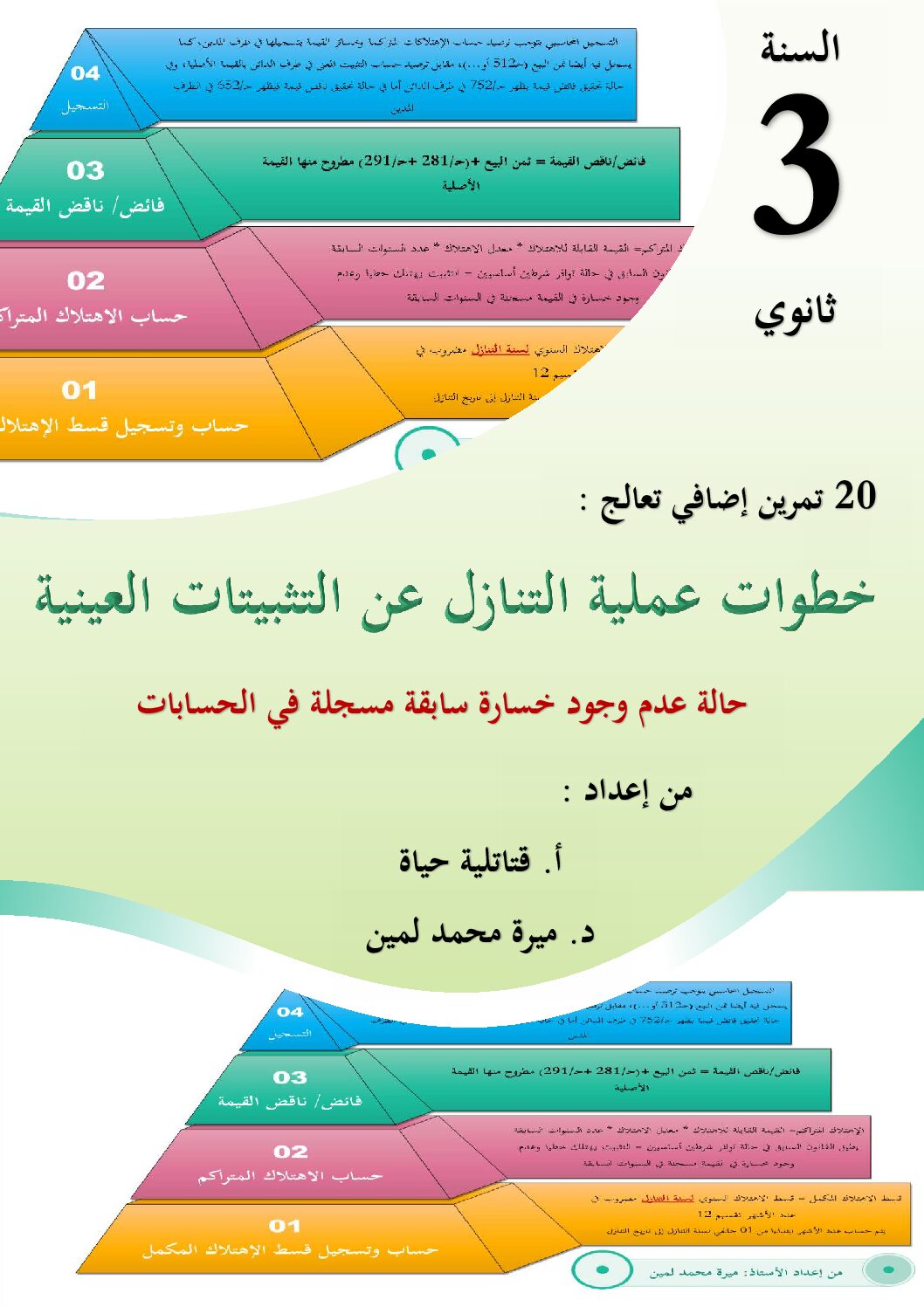 20 تمرين بالحل المفصل حول التنازل على التثبيتات العينية في المحاسبة 3 ثانوي