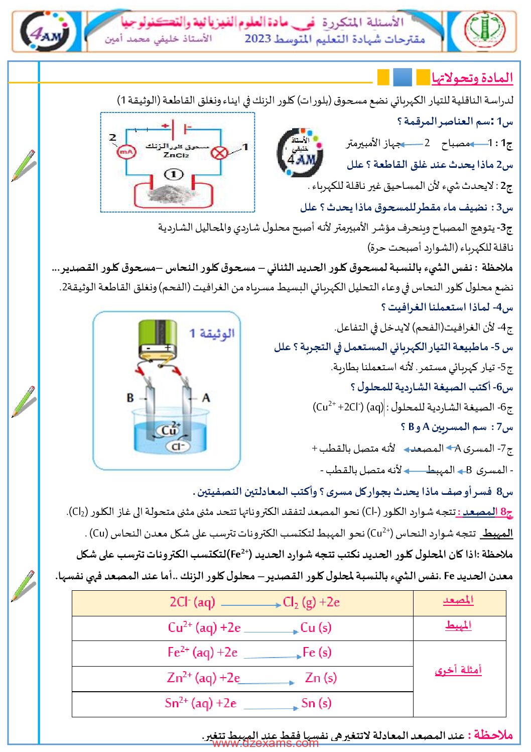 الاسئلة المتكررة في شهادة التعليم المتوسط لمادة الفيزياء للأستاذ خليفي محمد الامين 4 متوسط