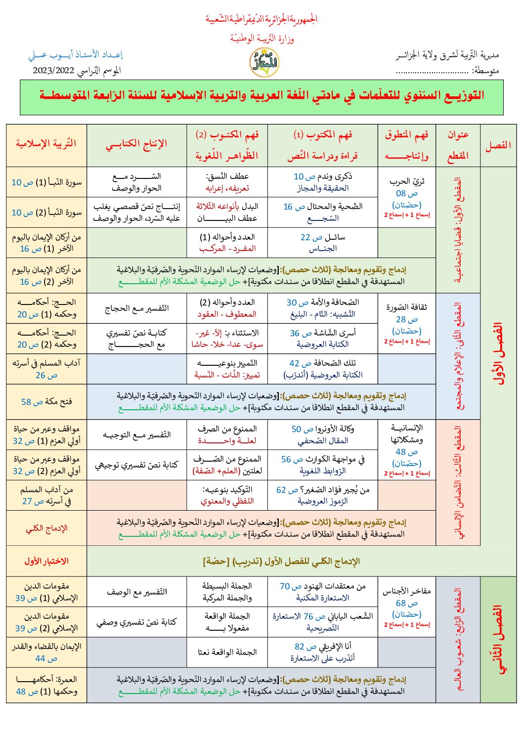 التدرج السنوي لبناء تعلمات اللغة العربية للأستاذ أيوب عسلي 4 متوسط