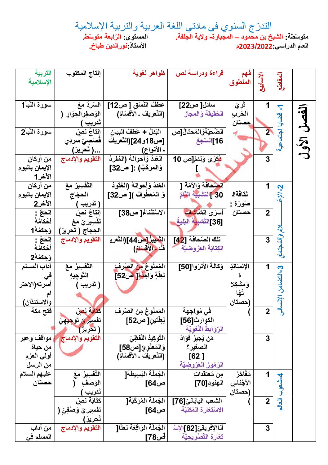 التدرج السنوي لبناء تعلمات اللغة العربية للأستاذ نور الدين طباخ 4 متوسط