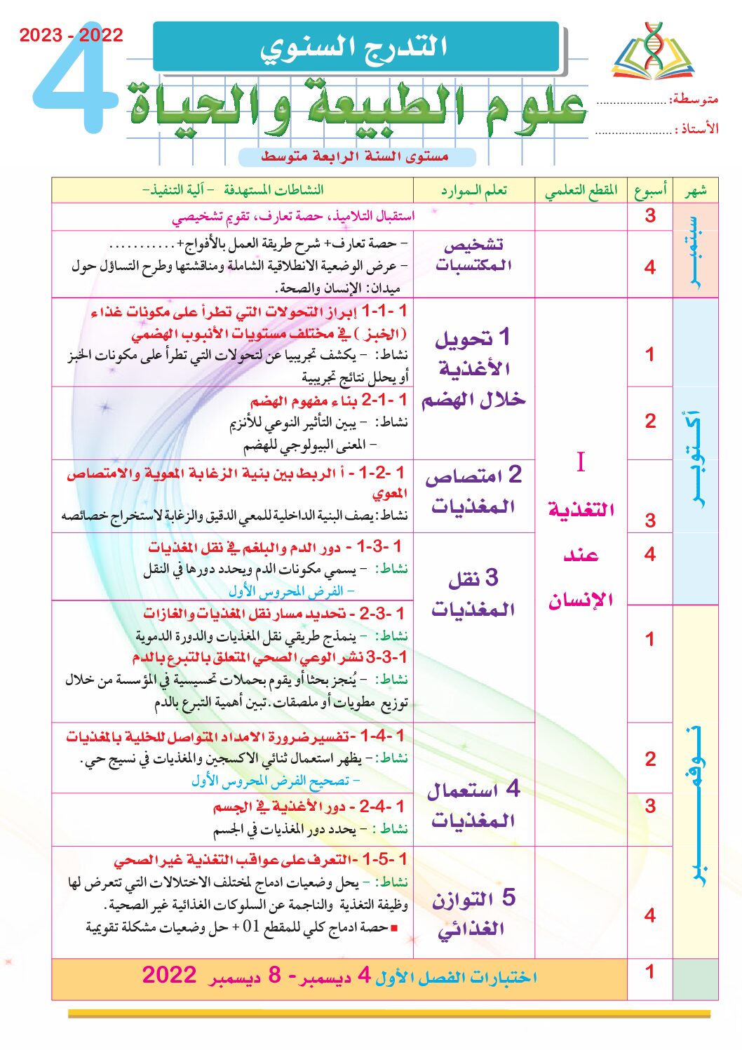 التوزيع السنوي لمادة علوم الطبيعة و الحياة لموسم 2023 4 متوسط