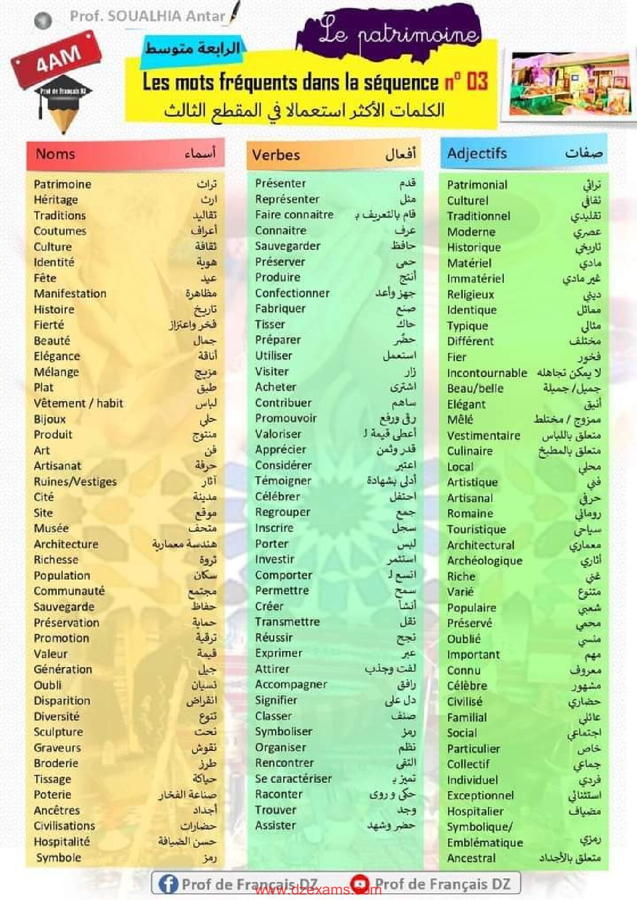 الكلمات الاكثر استعمالا في المقطع 03 في الفرنسية للاستاذ صوالحية عنتر 4 متوسط