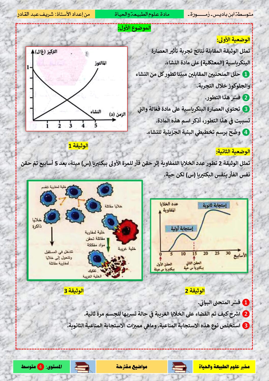 المجموعة 2 من مواضيع مقترحة مع الحلول في العلوم الطبيعية 4 متوسط