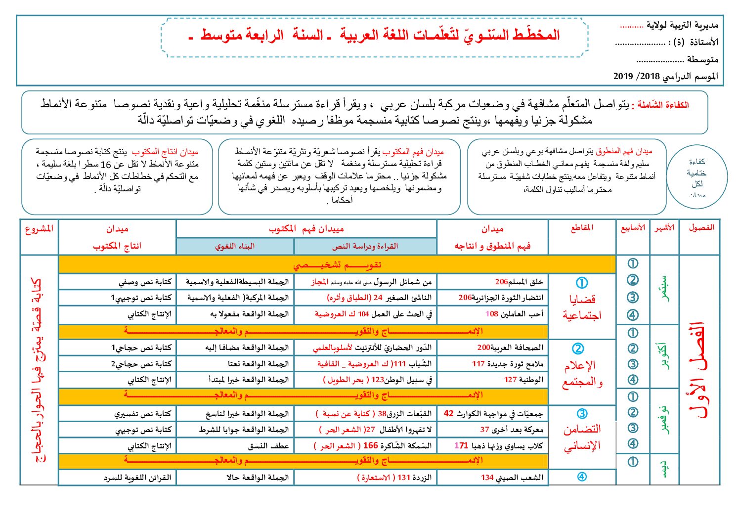 المخطط السنوي لتعلمات اللغة العربة 2019 4 متوسط