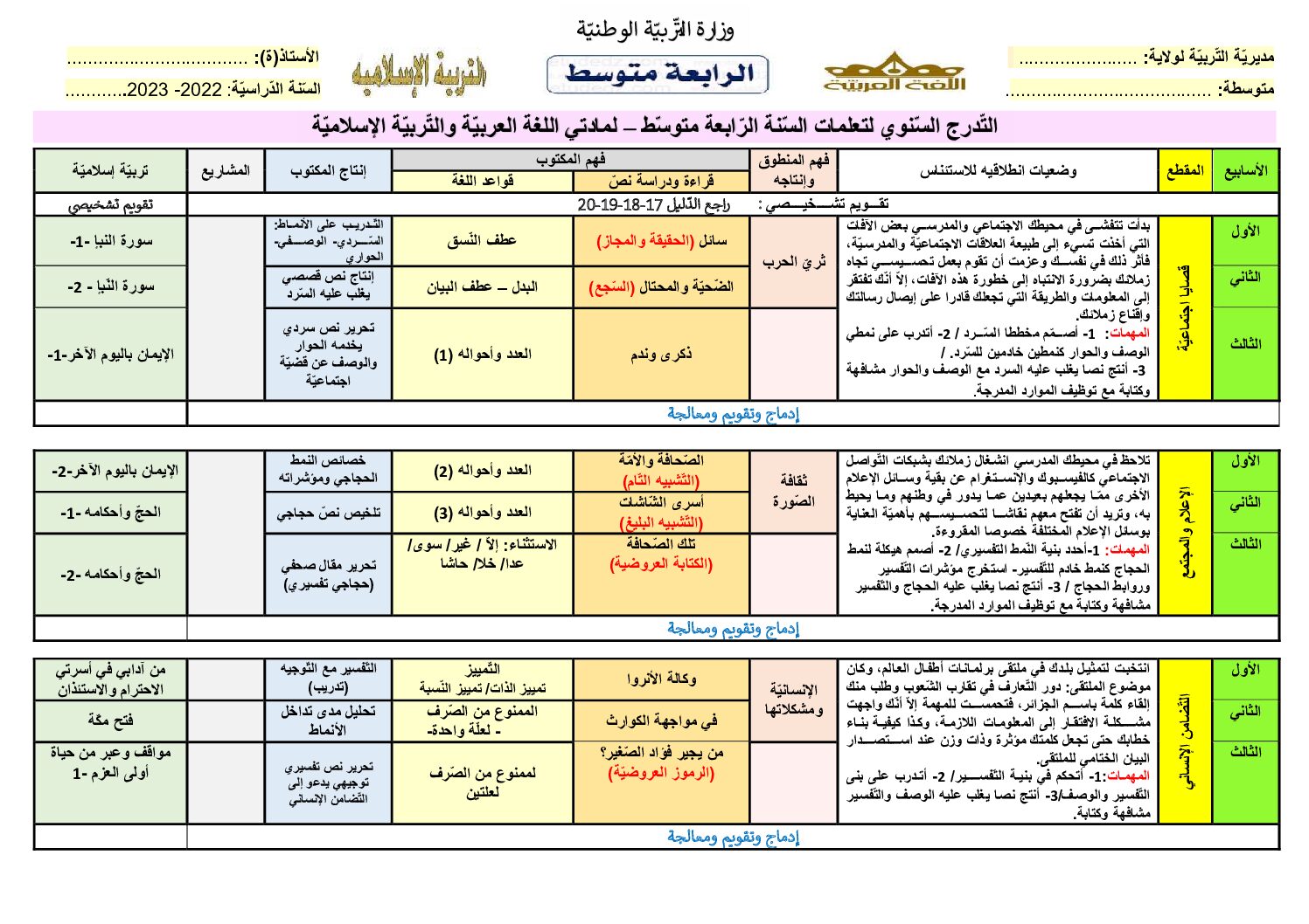 المخطط السنوي لموارد اللغة العربية موسم 2023 4 متوسط