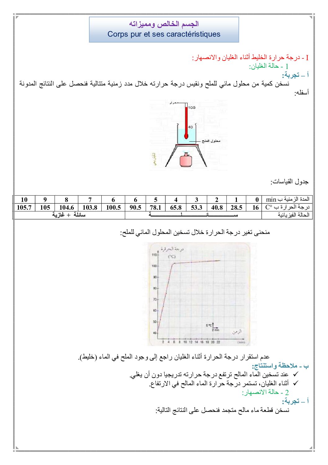 المستوى الأول درس الجسم الخالص ومميزاته علوم فيزيائية 4 متوسط