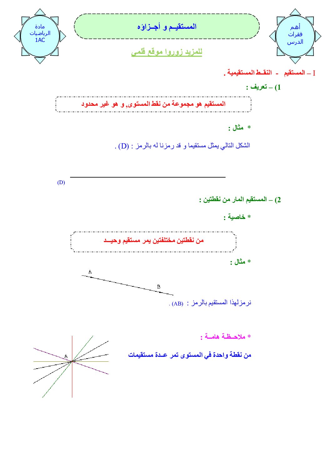 المستوى الأول درس المستقيم و أجزاؤه رياضيات 4 متوسط