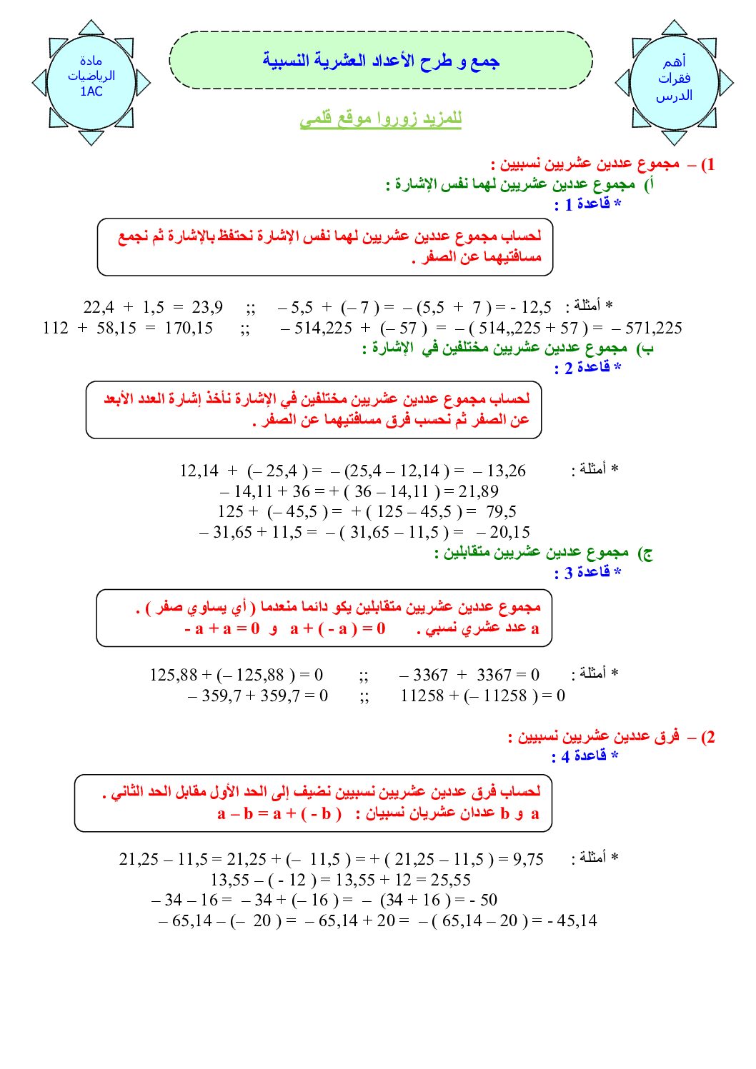 المستوى الأول درس جمع و طرح الأعداد العشرية النسبية رياضيات 4 متوسط