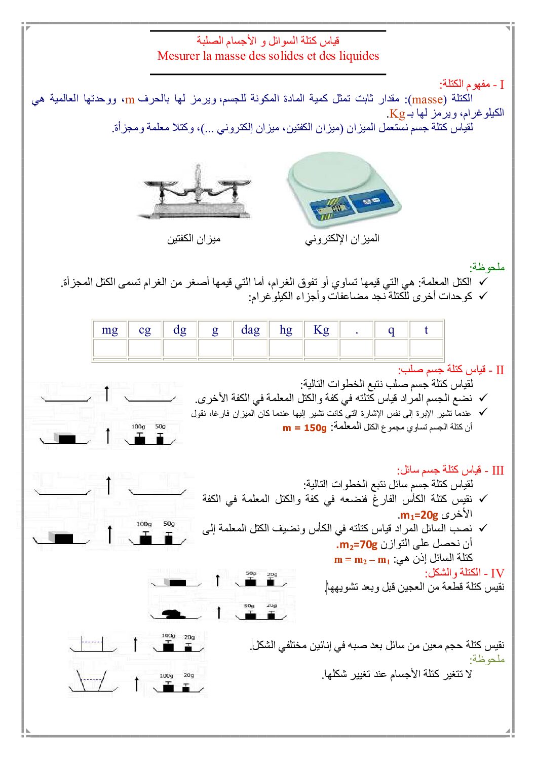 المستوى الأول درس قياس كتلة السوائل والأجسام الصلبة علوم فيزيائية 4 متوسط