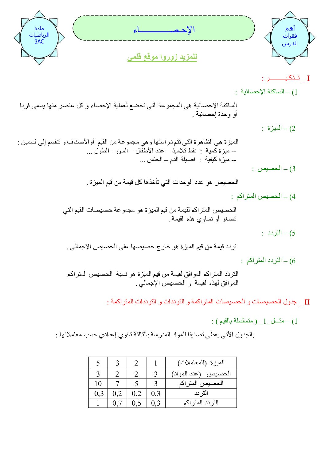 المستوى الثالث درس الإحصاء رياضيات 4 متوسط