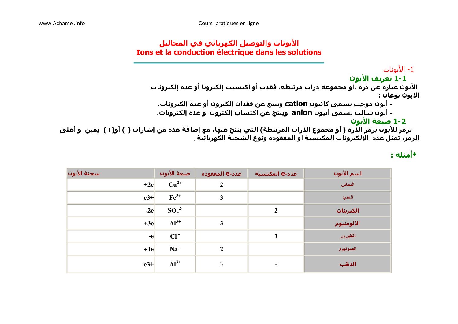 المستوى الثالث درس التوصيل الكهربائي في المحاليل المائية علوم فيزيائية 4 متوسط