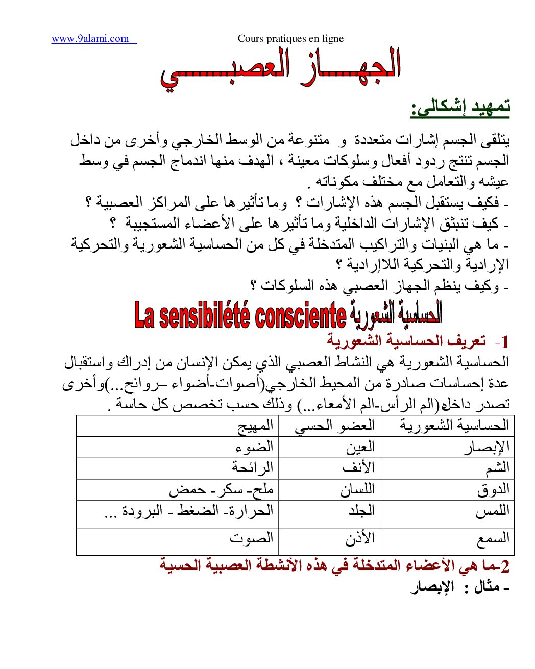المستوى الثالث درس الجهاز العصبي و الحساسية الشعورية علوم طبيعية 4 متوسط
